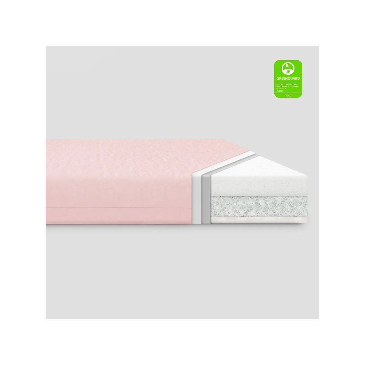 Bellini Breathable Essential Crib Mattress - Image 4