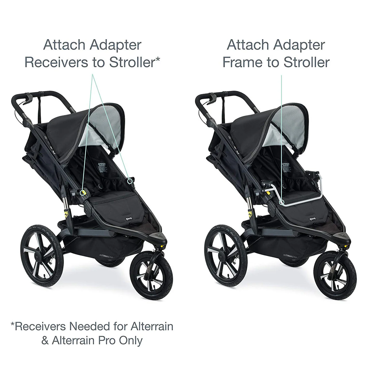 BOB Single Jogging Stroller Adapter for UPPAbaby Infant Car Seats - Image 6