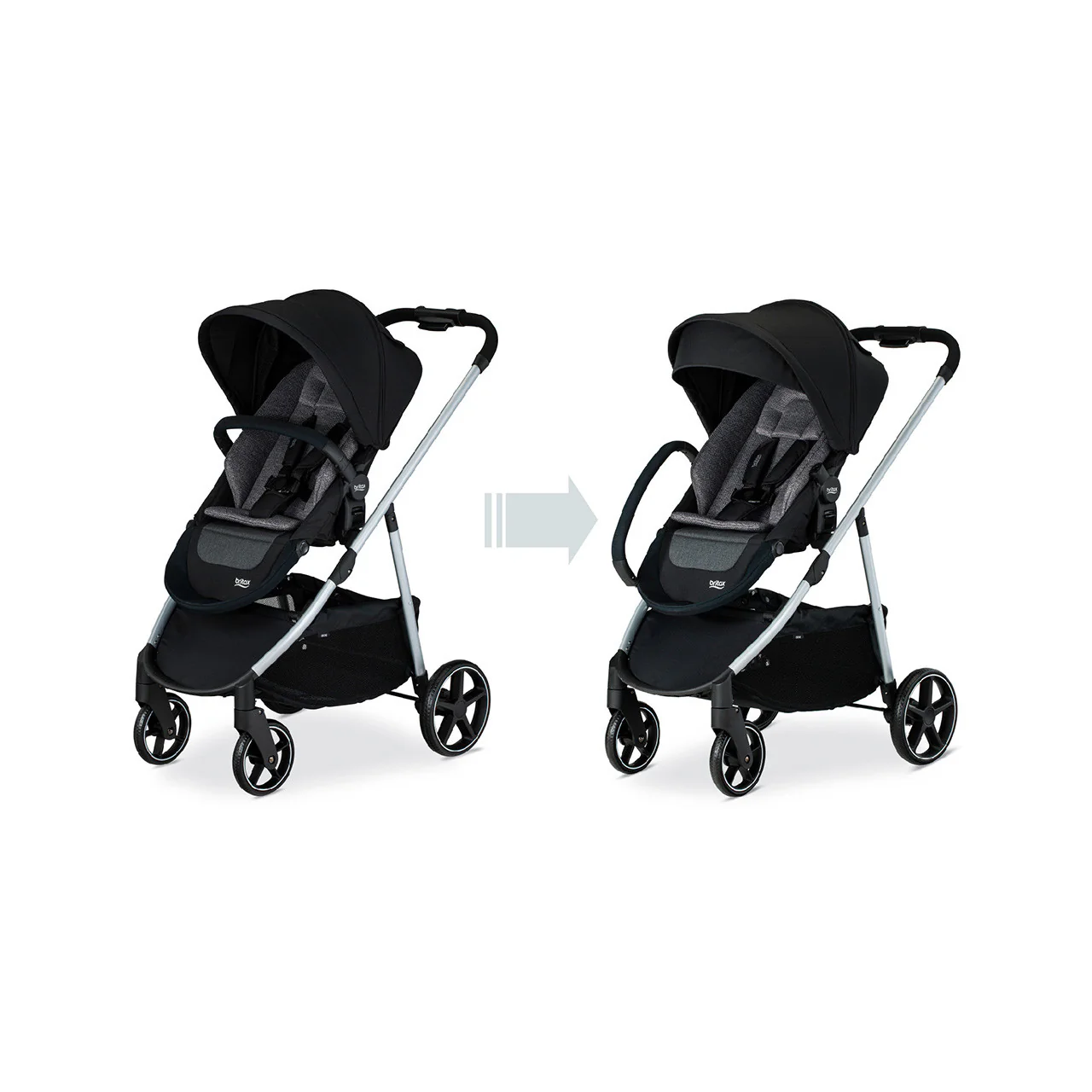 Britax Bumper Bar for Brook, Brook+ and Grove Strollers - Image 5