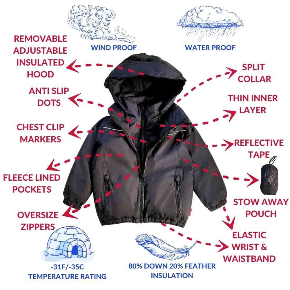 Onekid Car Seat Coat | The Road Coat Arctic - Black - Image 3