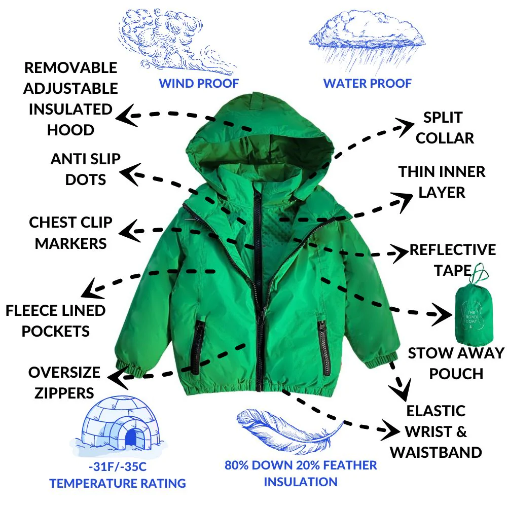 Onekid Car Seat Coat | The Road Coat Arctic - Green - Image 3