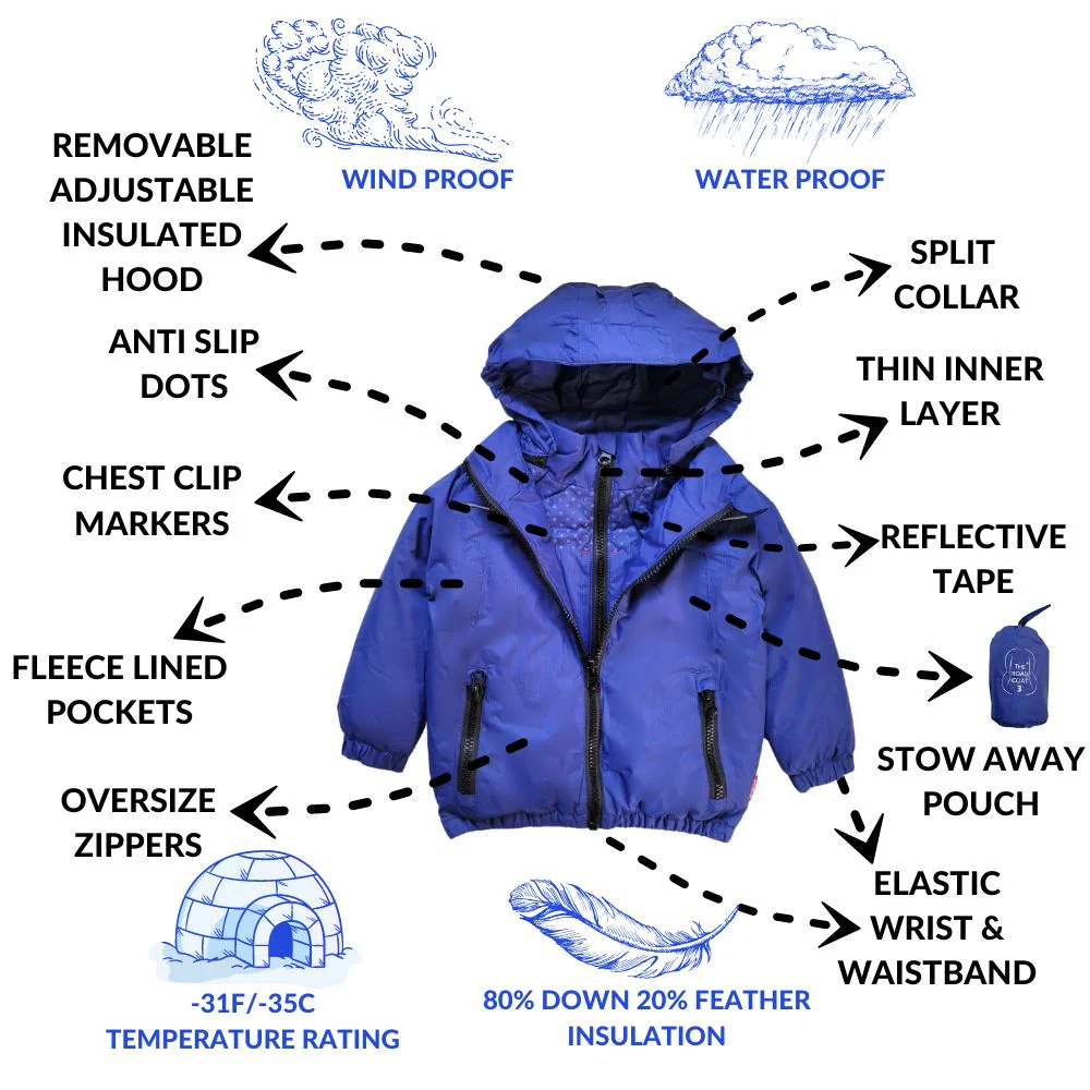 Onekid Car Seat Coat | The Road Coat Arctic - Royal Blue - Image 3