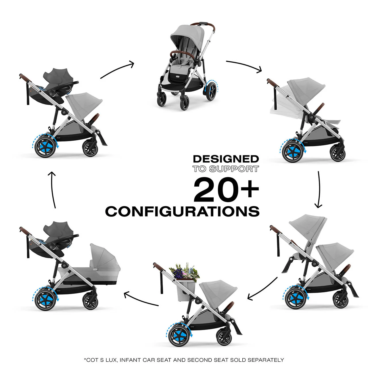 CYBEX e-Gazelle S Electronic Assist Stroller - Image 32