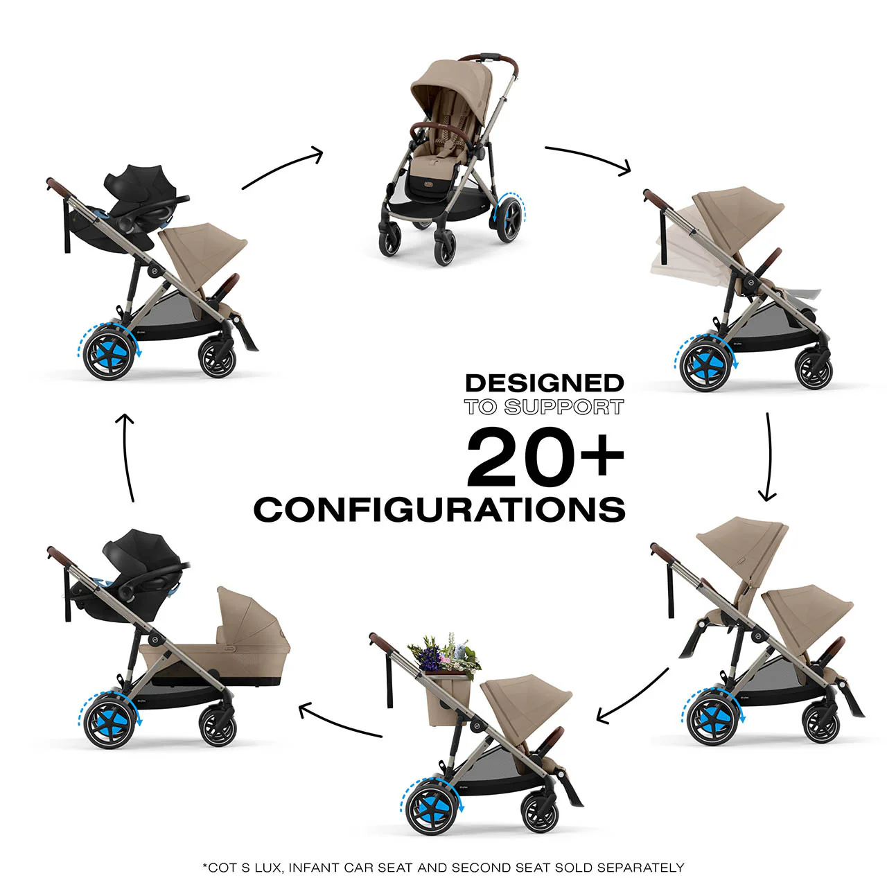 CYBEX e-Gazelle S Electronic Assist Stroller - Image 37