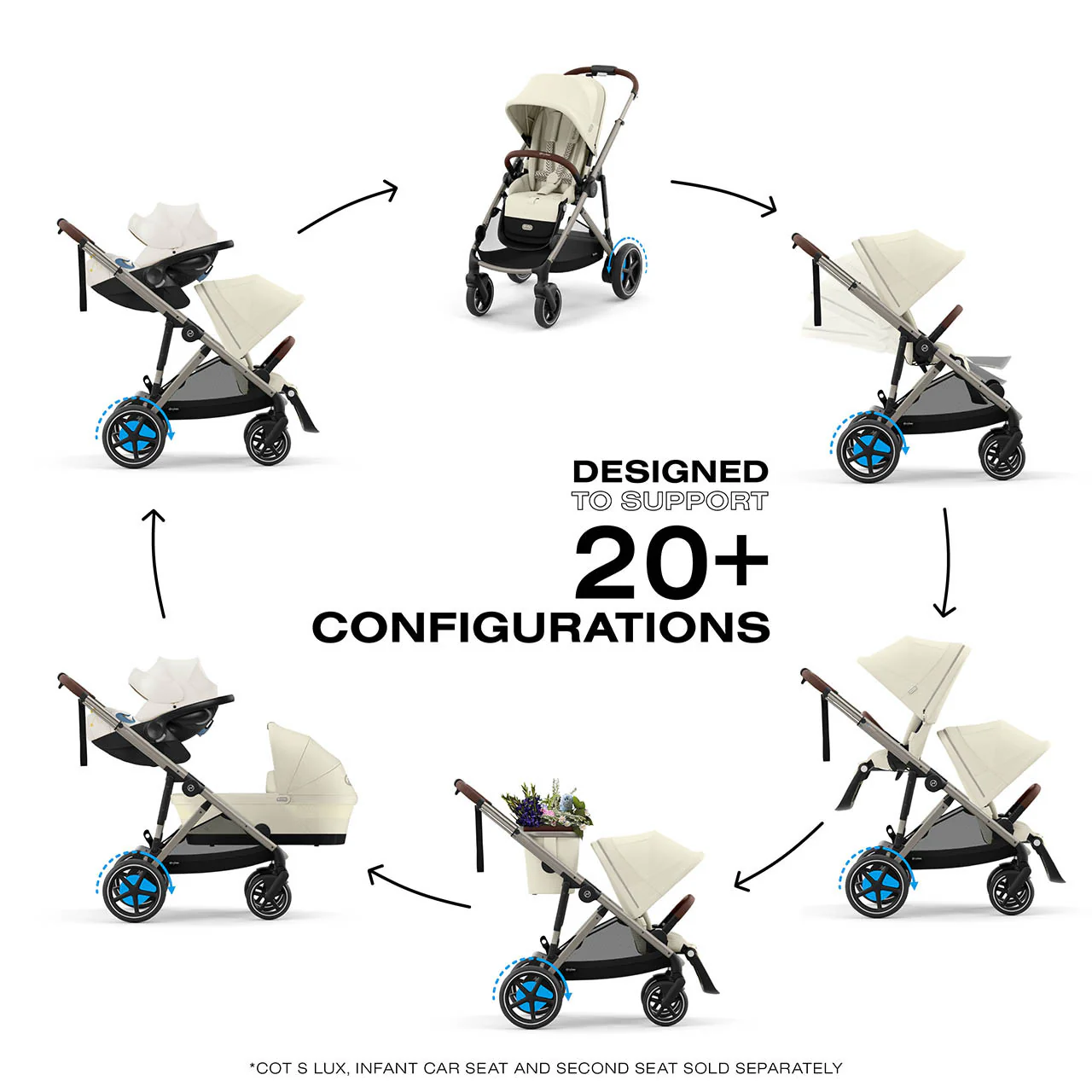 CYBEX e-Gazelle S Electronic Assist Stroller - Image 47
