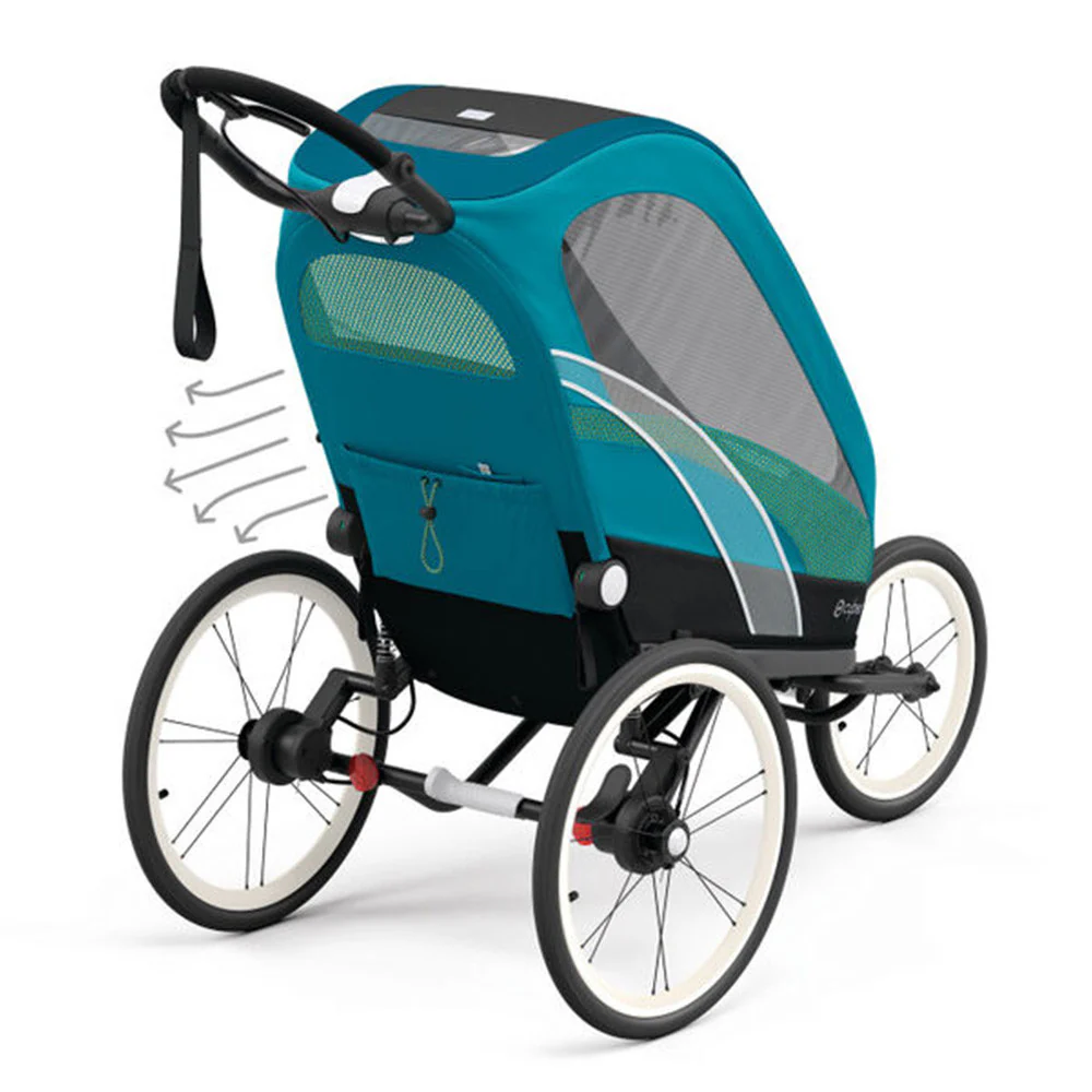 CYBEX Zeno Jogging Stroller Seat Pack - Maliblue - Image 4
