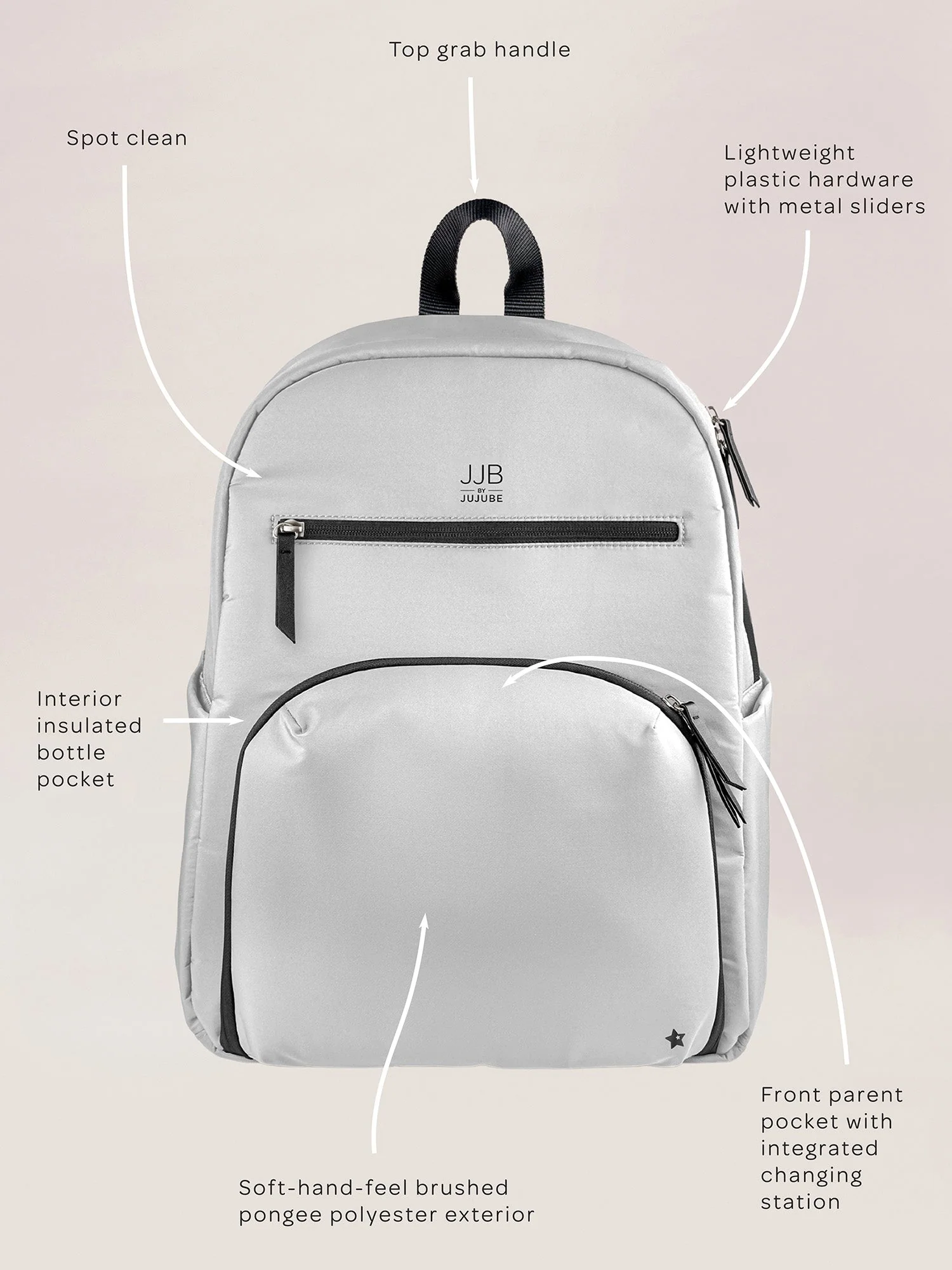 JuJuBe Deluxe Backpack Diaper Bag - Grey - Image 5