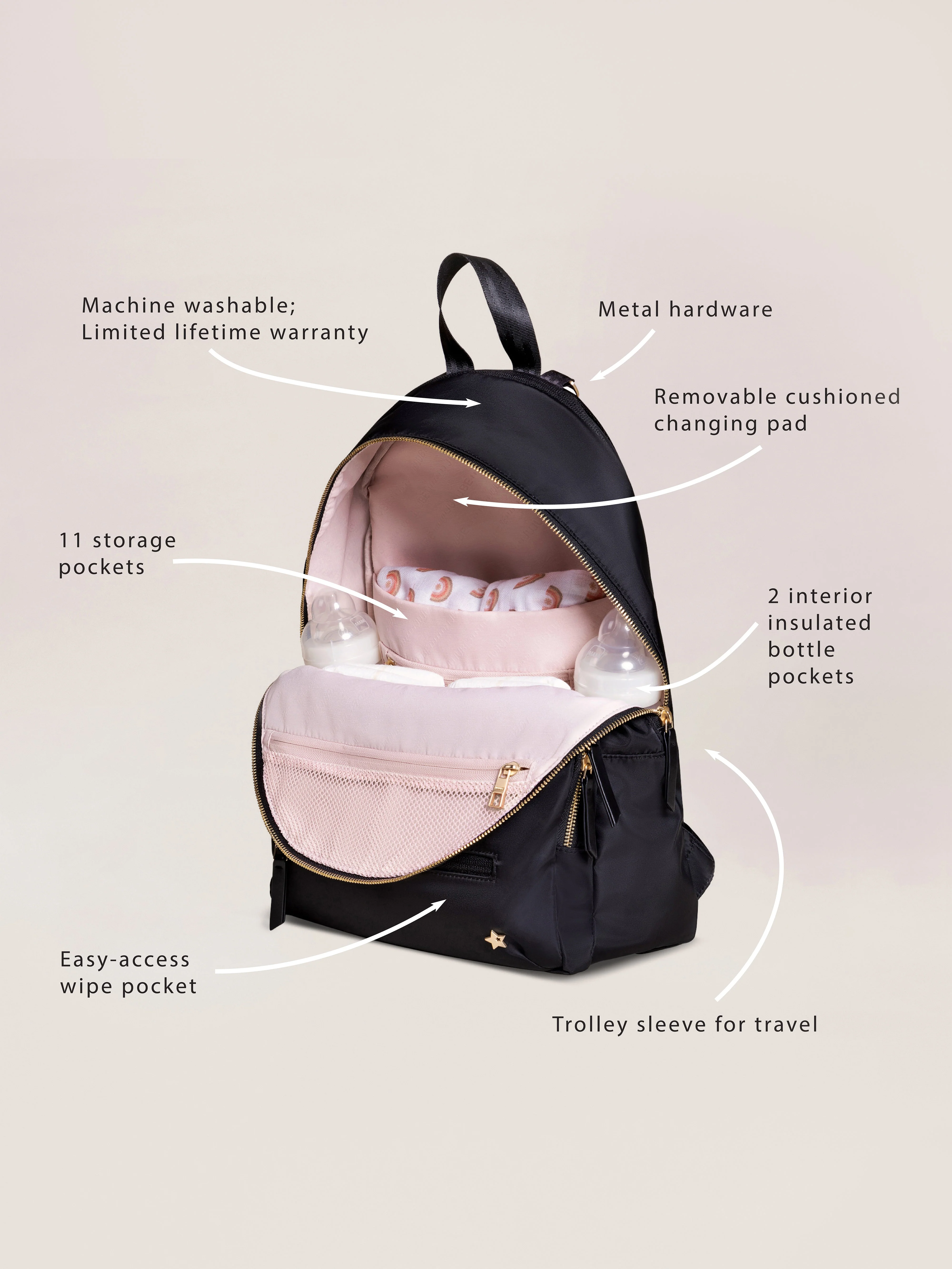 JuJuBe Everyday Diaper Backpack - Black - Image 2
