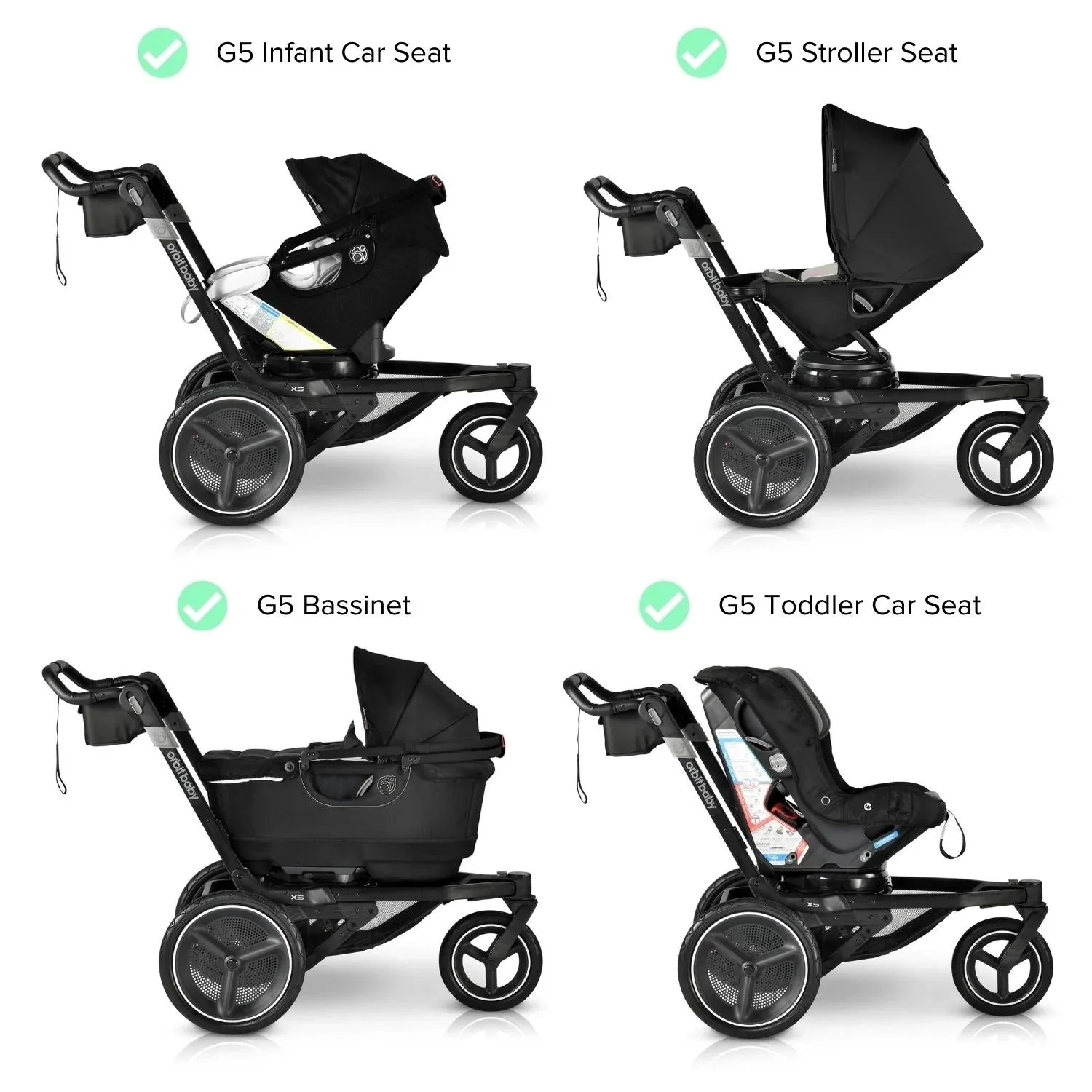 Orbit Baby Jog & Ride Travel System - Image 42