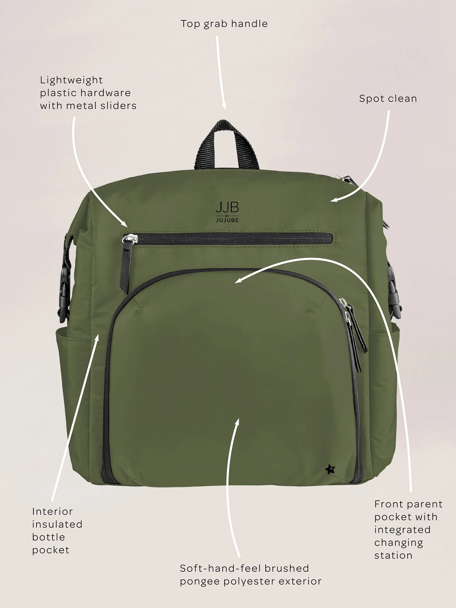 JuJuBe Modern Backpack Diaper Bag - Olive - Image 4