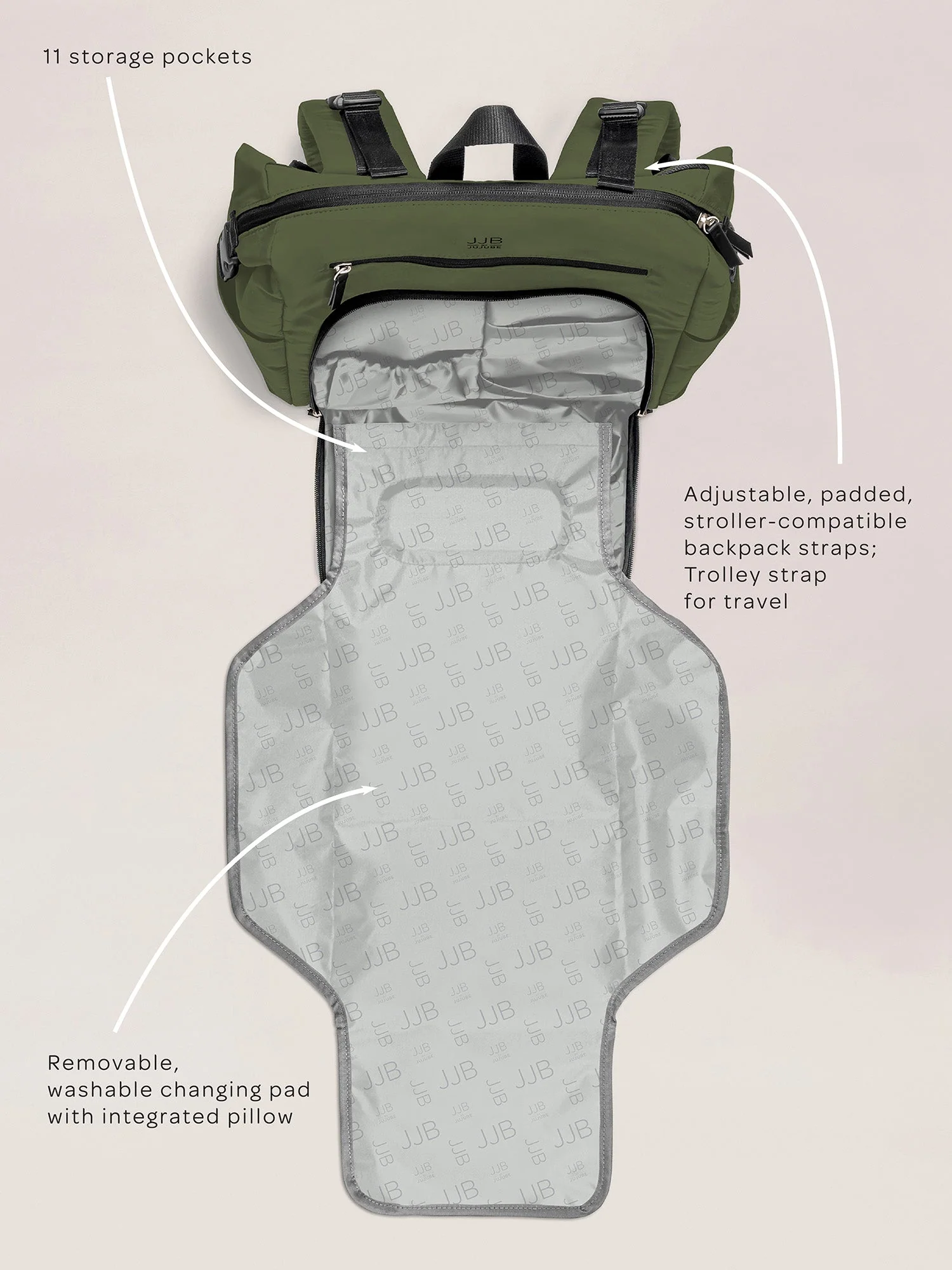 JuJuBe Modern Backpack Diaper Bag - Olive - Image 5