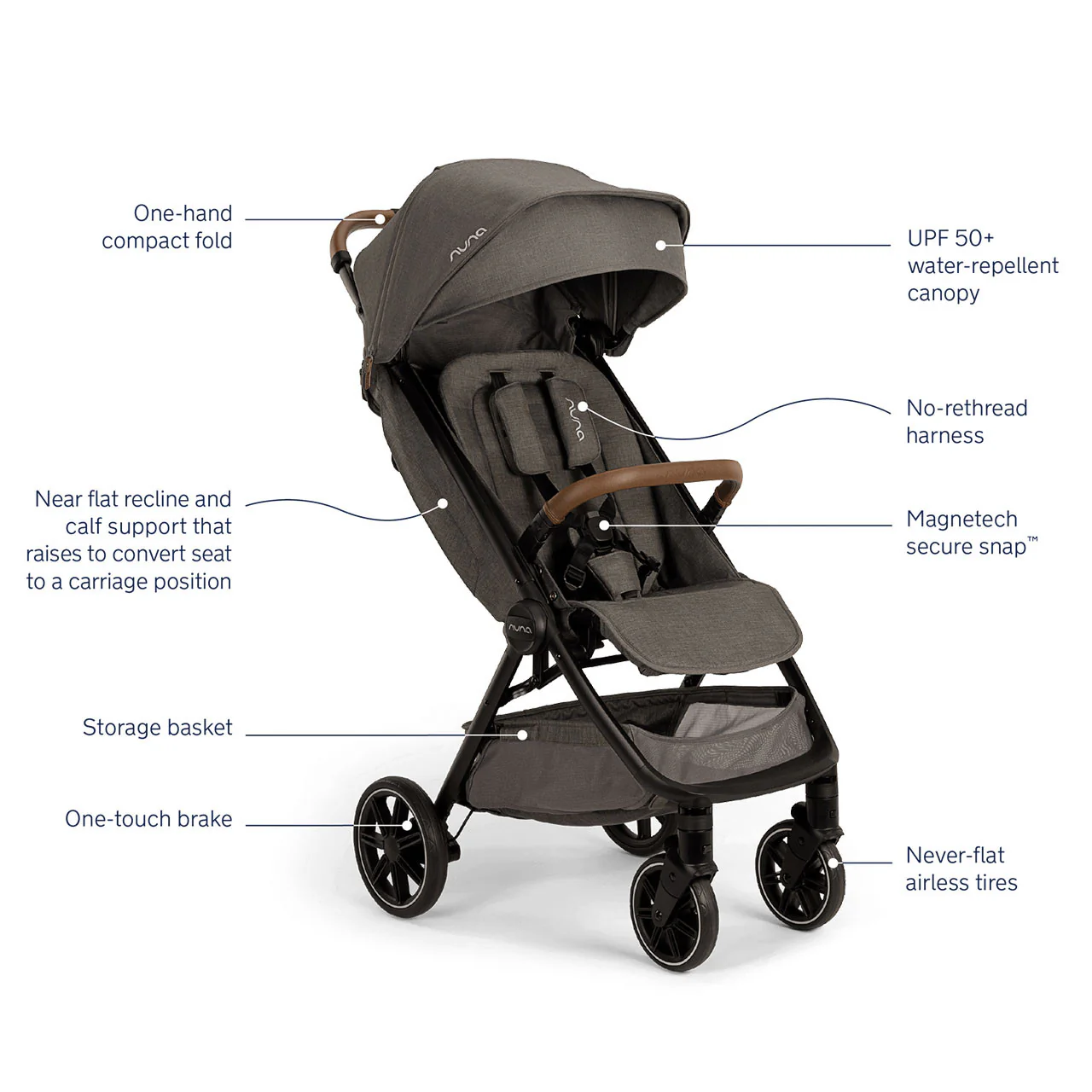 Nuna TRVL LX + PIPA urbn Travel System - Image 13