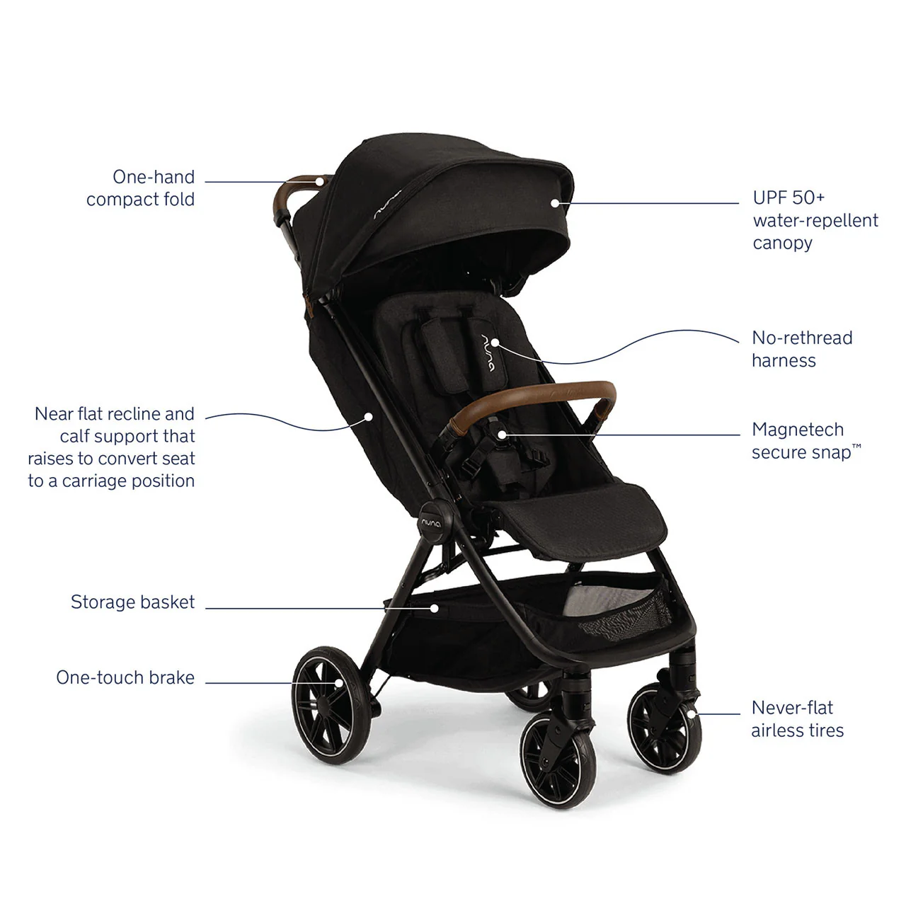 Nuna TRVL LX + PIPA urbn Travel System - Image 7