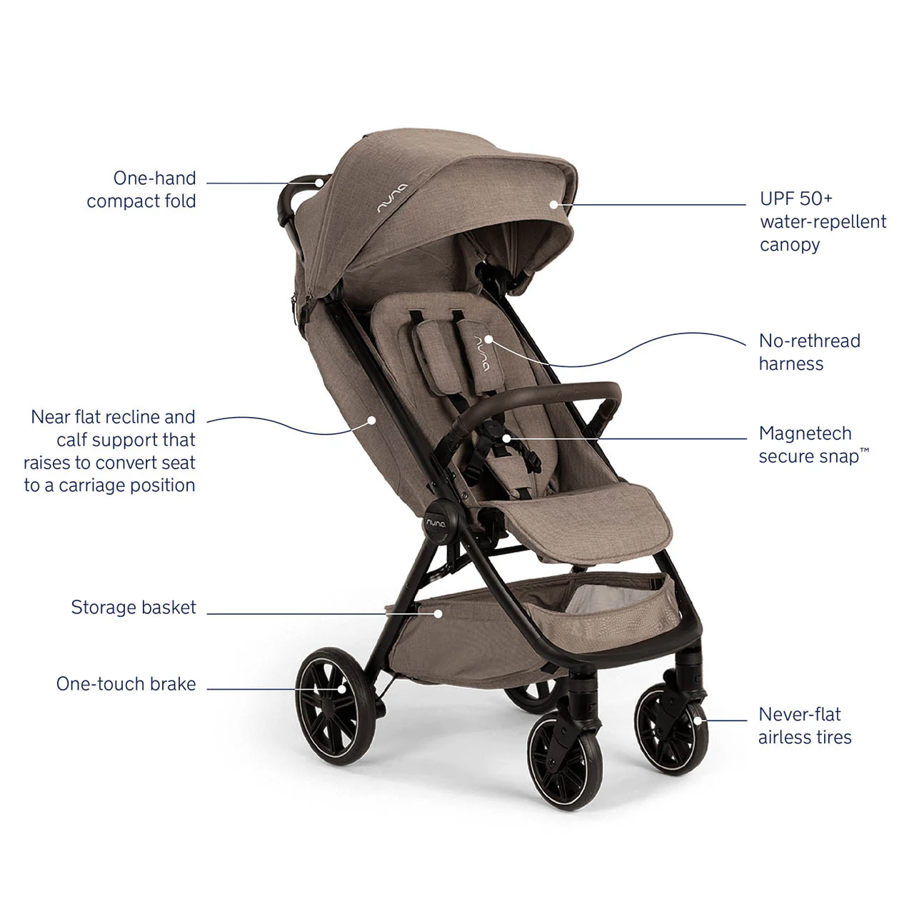 Nuna TRVL LX + PIPA urbn Travel System - Image 9