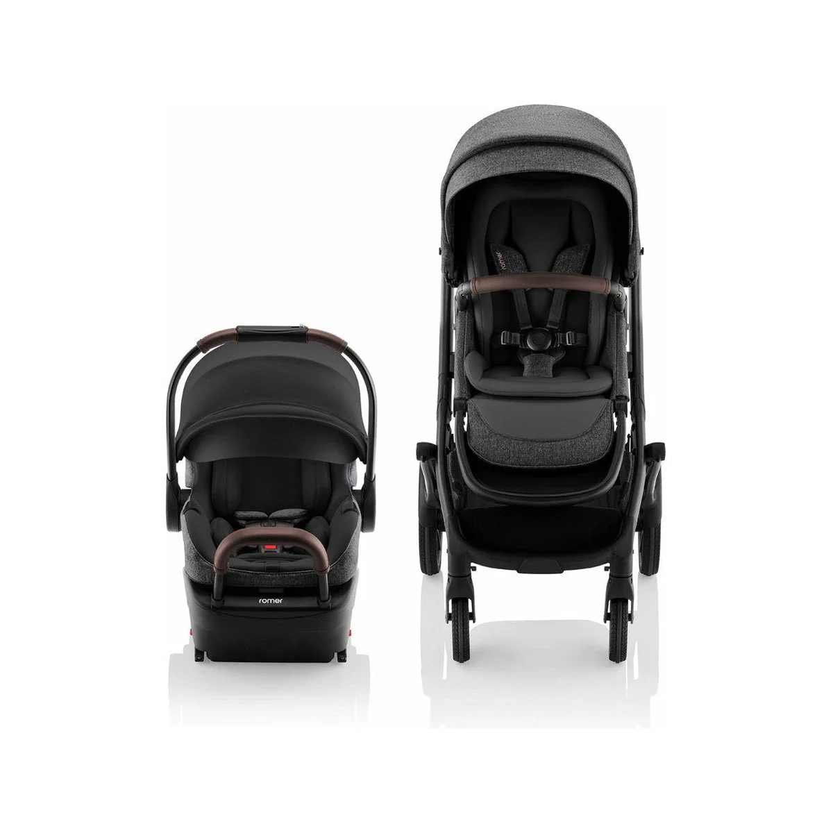 Romer Juni & Tura Travel System - Image 5