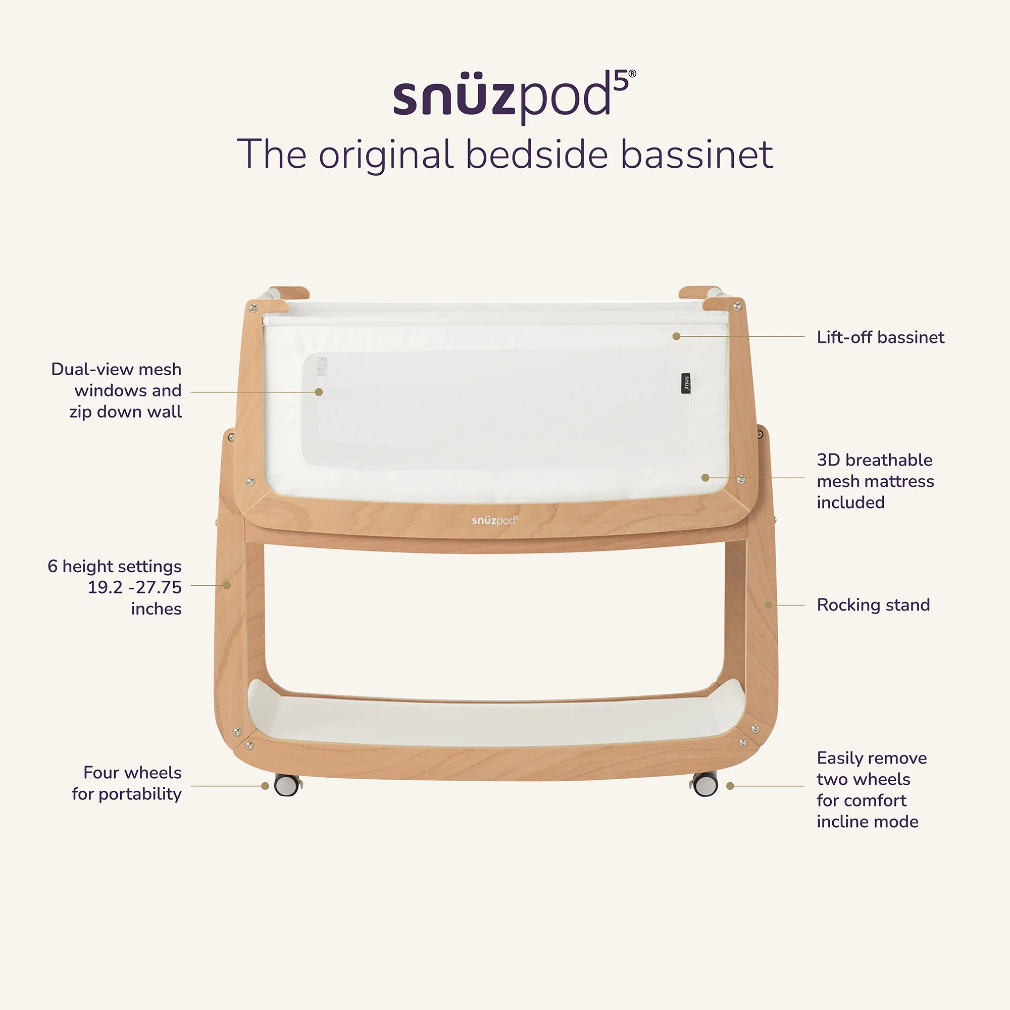 Snuz SnuzPod5 Bedside Bassinet - White - Image 10