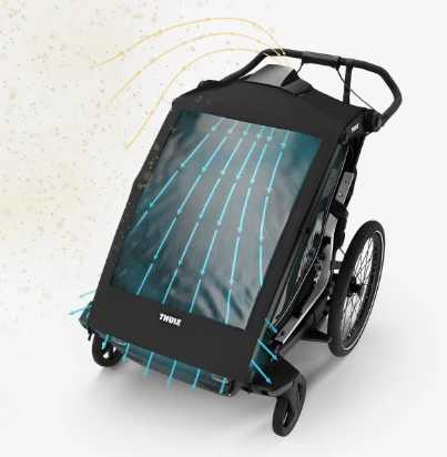 Thule Chariot Air Purifier Cover - Image 3